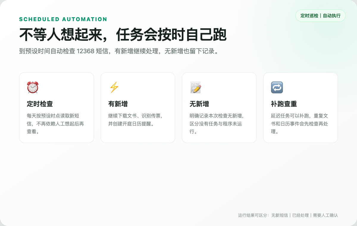 12368 工作流按预设时间自动巡检的功能示意